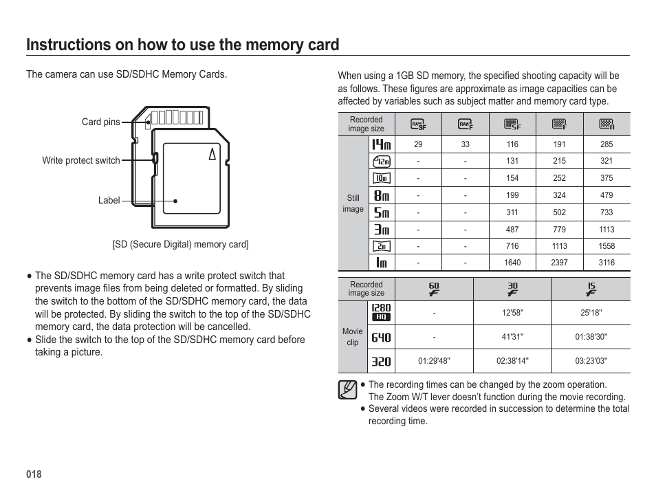 Samsung WB5500 User Manual | Page 19 / 120