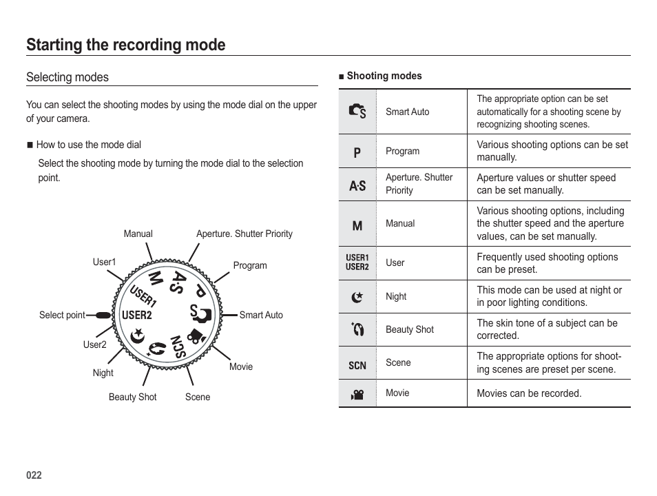Starting the recording mode | Samsung WB5500 User Manual | Page 23 / 120