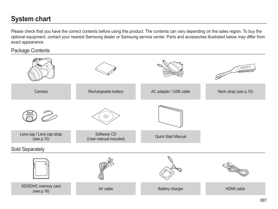 System chart | Samsung WB5500 User Manual | Page 8 / 120