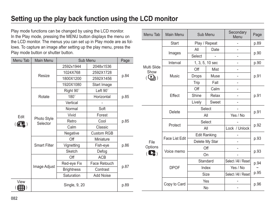 Samsung WB5500 User Manual | Page 83 / 120