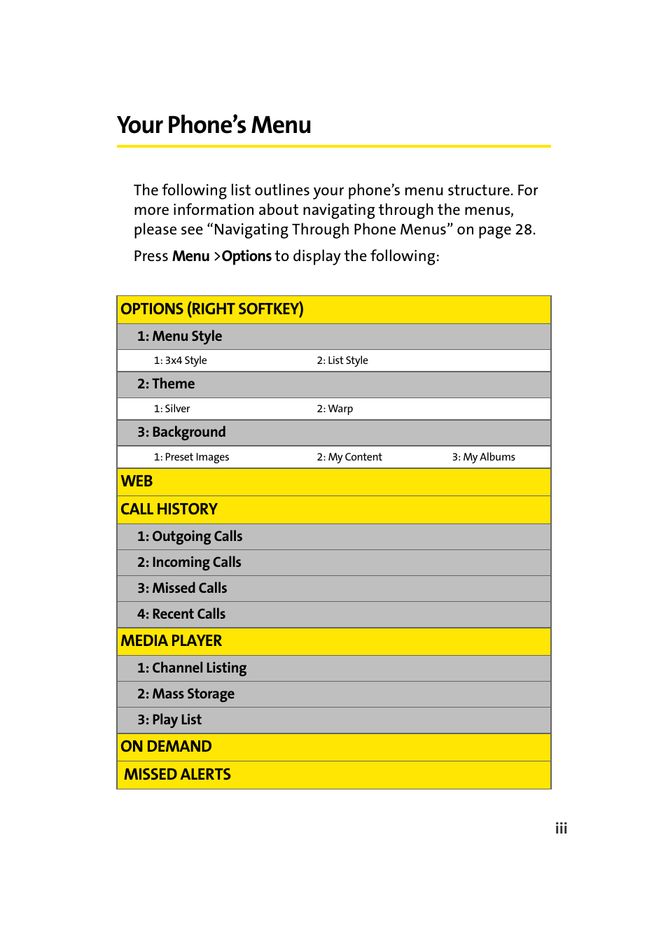 Your phone’s menu | Samsung A900 User Manual | Page 11 / 272