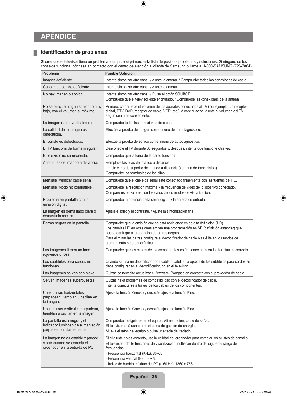 Apéndice, Identificación de problemas | Samsung BN68-01975A-01 User Manual | Page 84 / 93