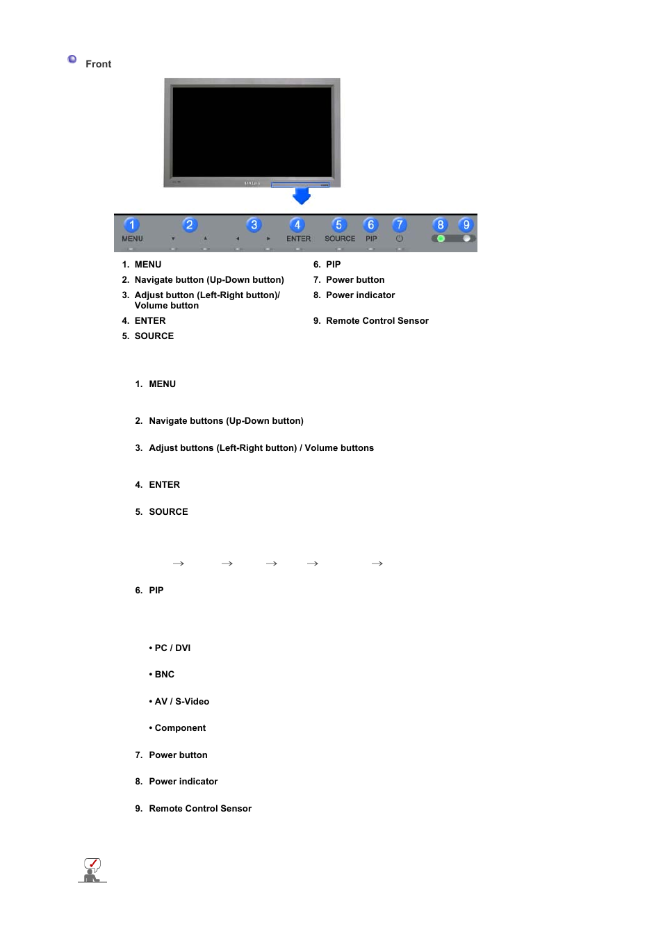 Rear | Samsung 320P User Manual | Page 12 / 70