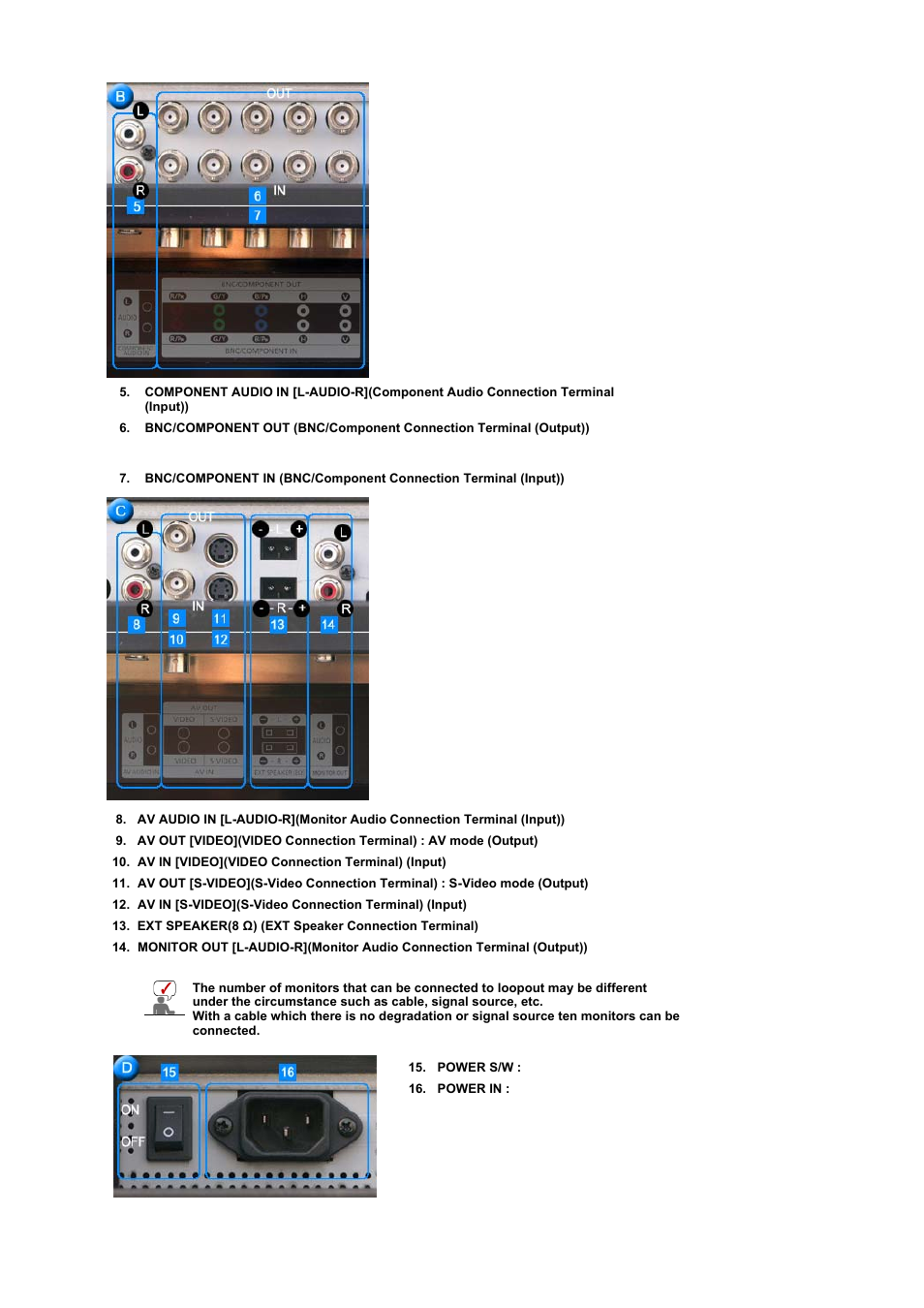 Samsung 320P User Manual | Page 14 / 70