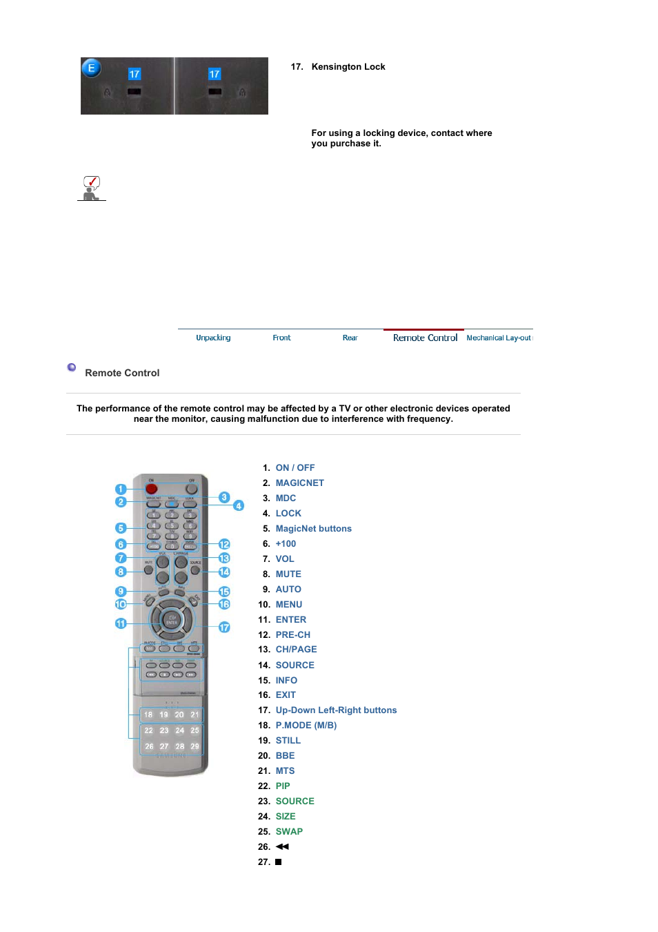 Mechanical lay-out | Samsung 320P User Manual | Page 15 / 70