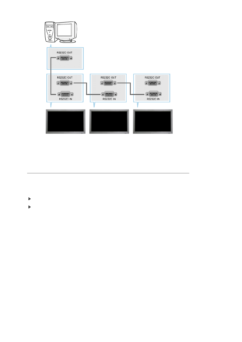 Samsung 320P User Manual | Page 30 / 70