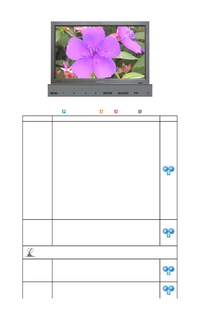 Picture, Sound | Samsung 320P User Manual | Page 47 / 70