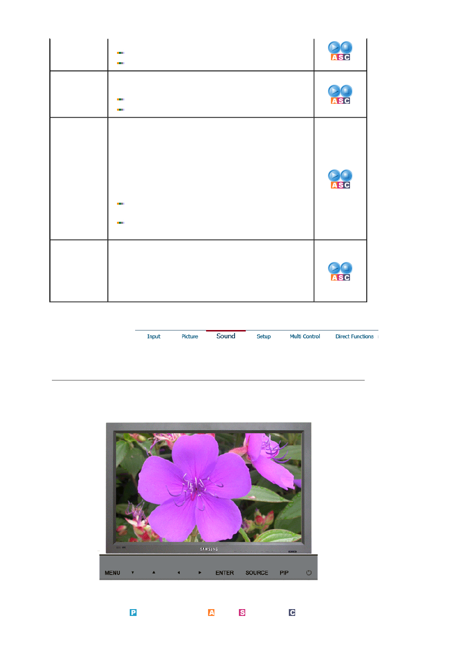 Sound | Samsung 320P User Manual | Page 50 / 70