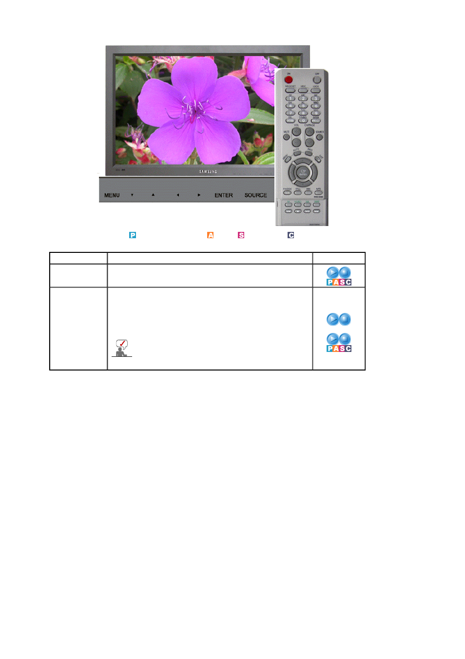 Troubleshooting | Samsung 320P User Manual | Page 55 / 70