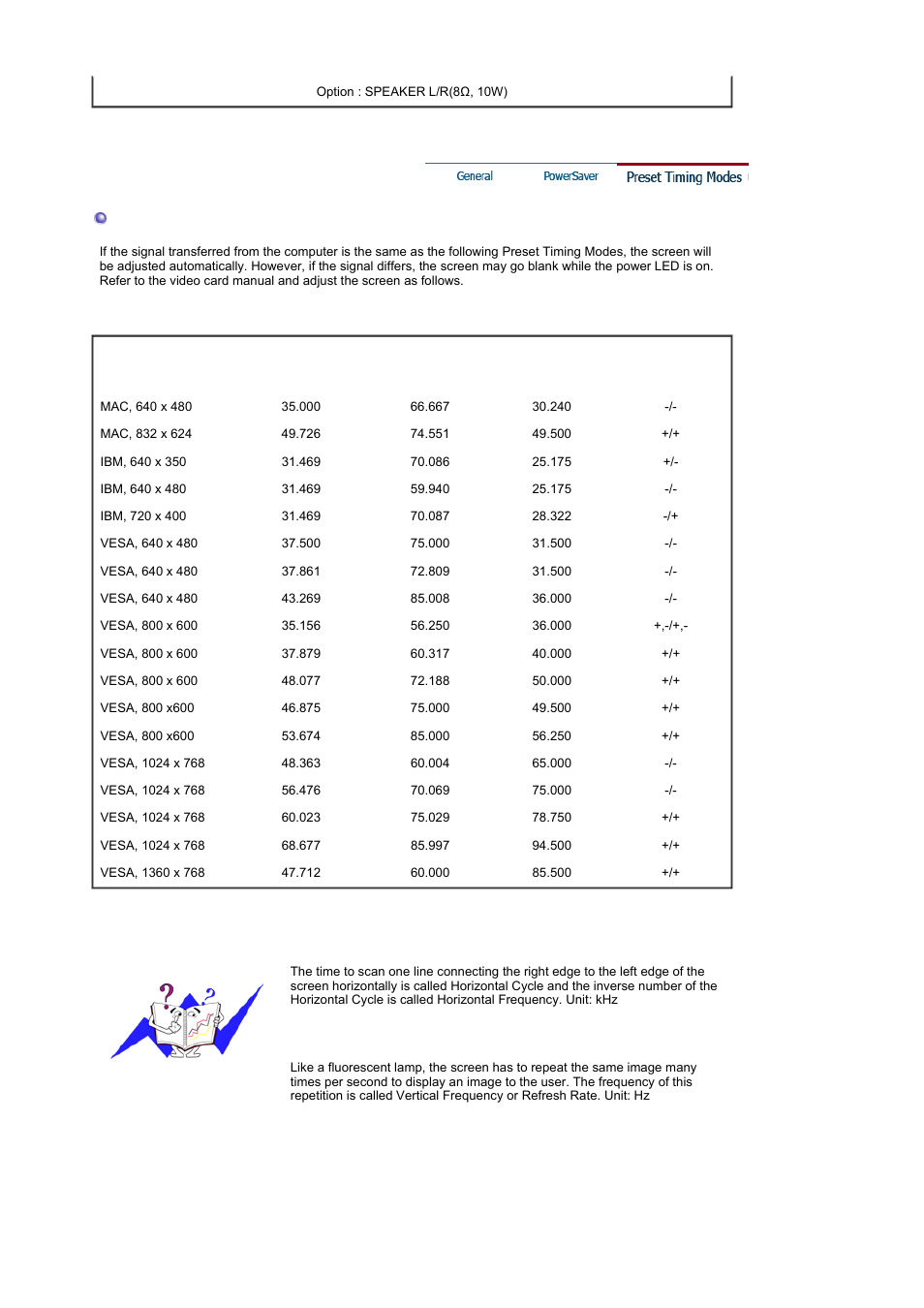 Preset timing modes, Information | Samsung 320P User Manual | Page 62 / 70