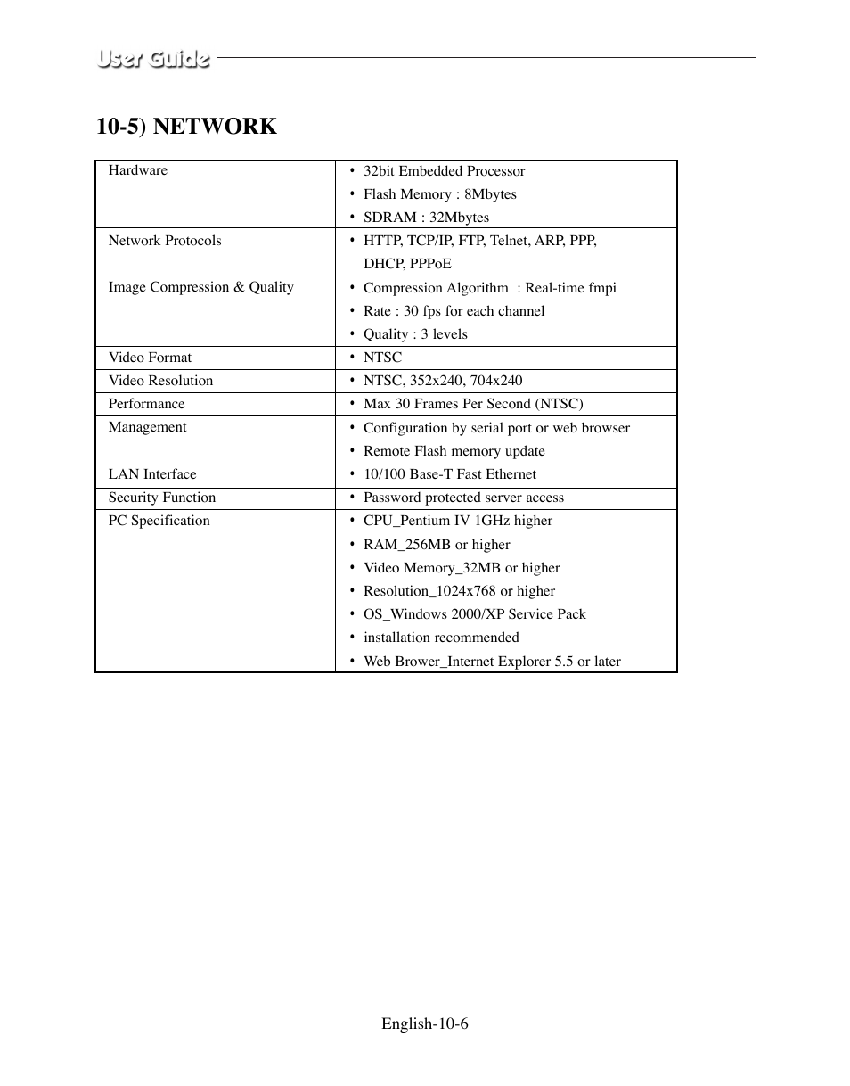 5) network | Samsung SMO-210DN User Manual | Page 130 / 138
