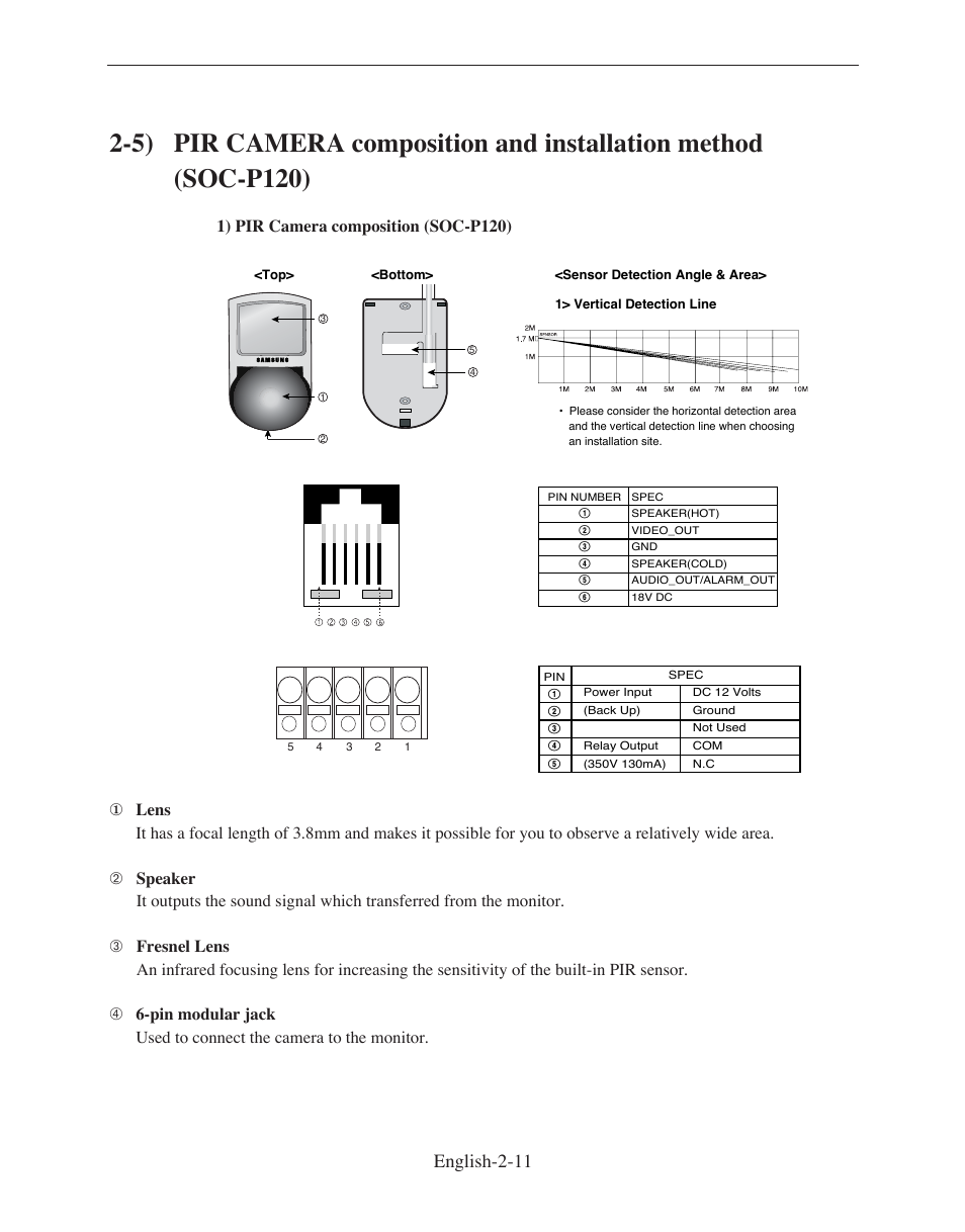 English-2-11 | Samsung SMO-210DN User Manual | Page 25 / 138