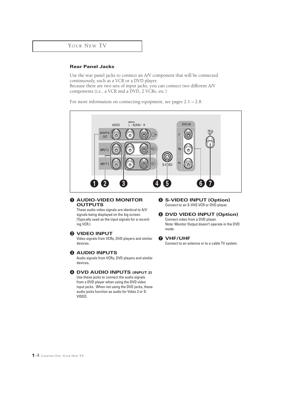 Samsung CL21M6W User Manual | Page 10 / 54