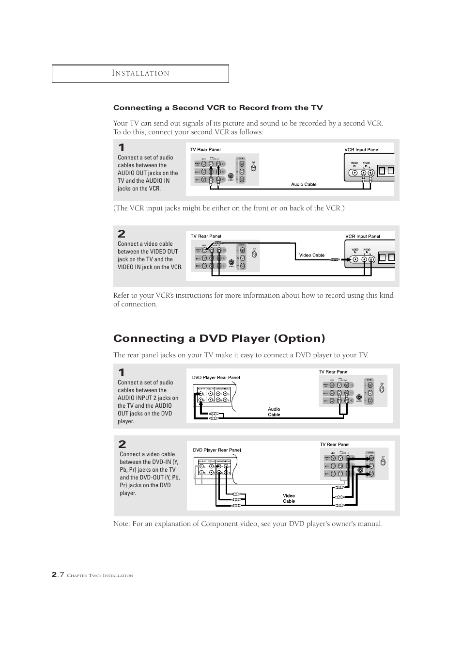 Connecting a dvd player (option) | Samsung CL21M6W User Manual | Page 20 / 54