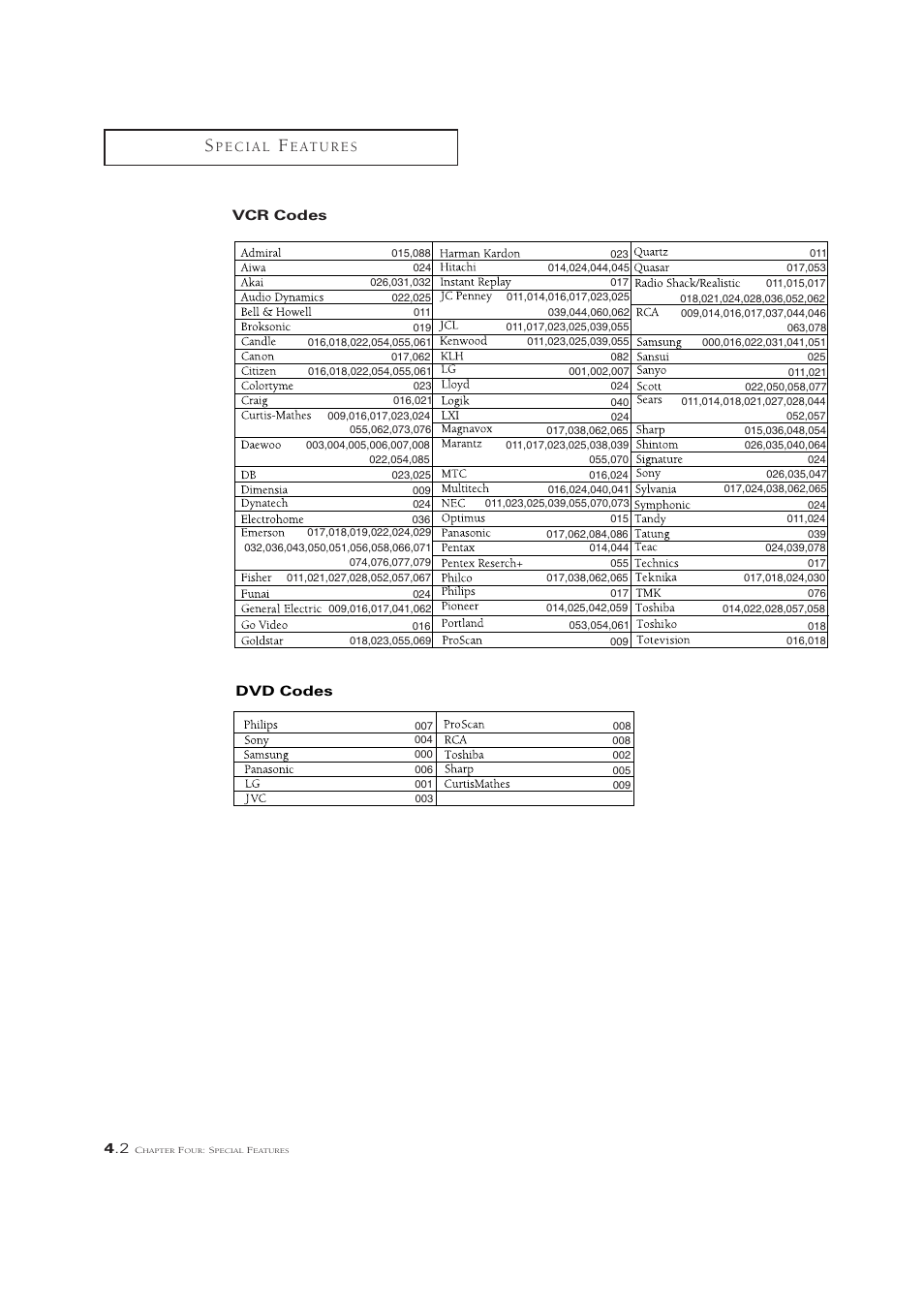 Samsung CL21M6W User Manual | Page 40 / 54