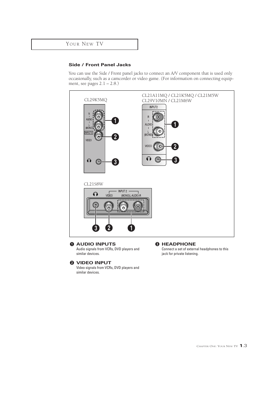 Samsung CL21M6W User Manual | Page 9 / 54