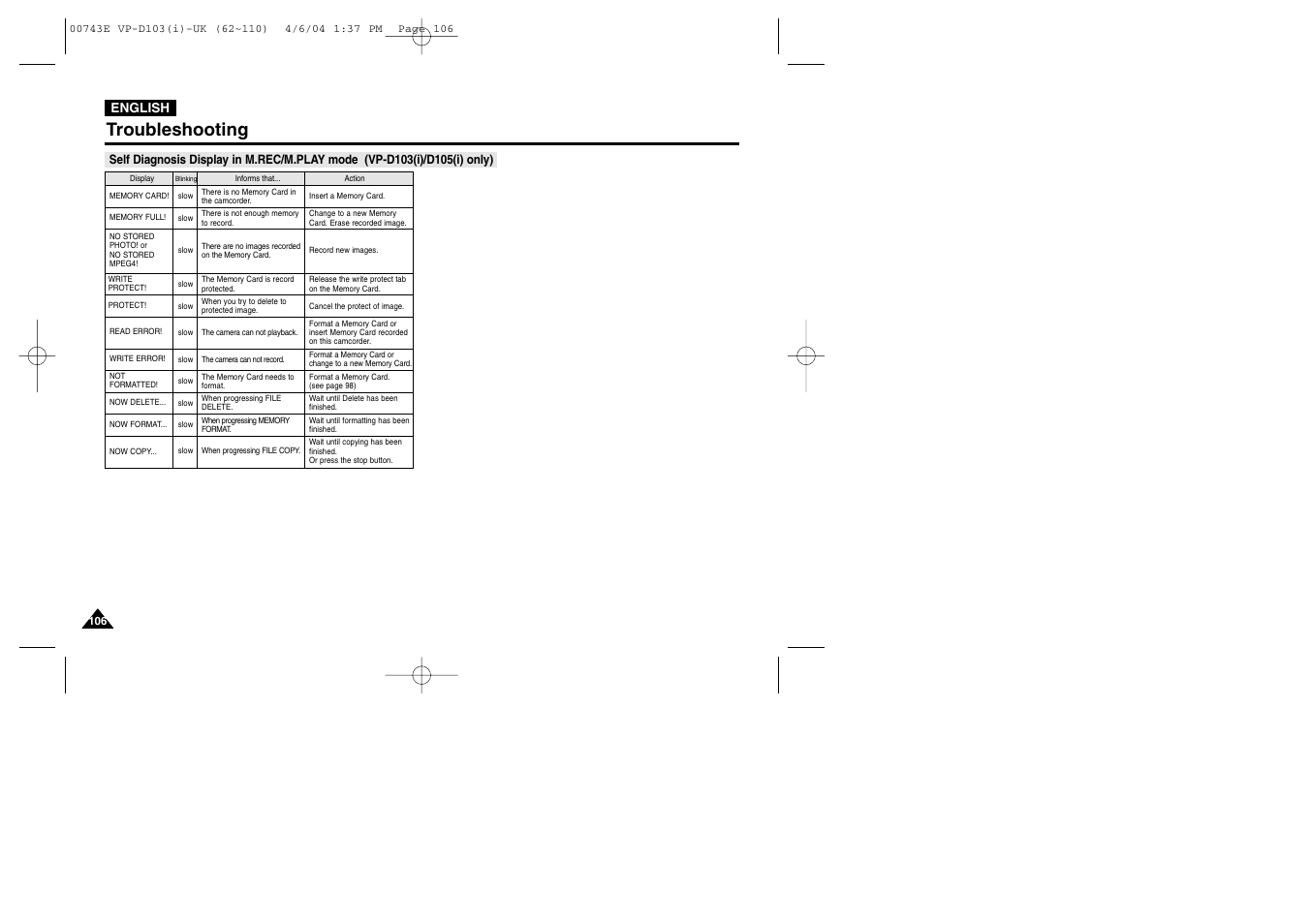Troubleshooting | Samsung D103 User Manual | Page 106 / 114