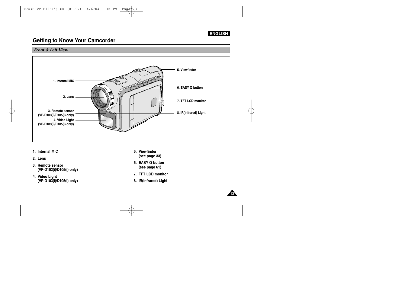 Getting to know your camcorder | Samsung D103 User Manual | Page 13 / 114