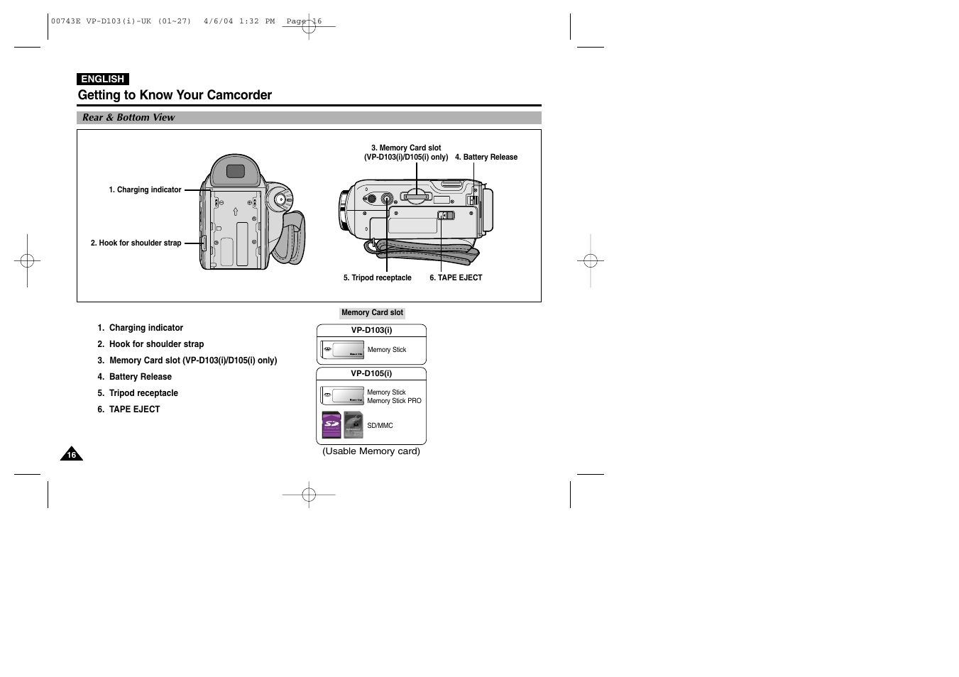 Getting to know your camcorder | Samsung D103 User Manual | Page 16 / 114