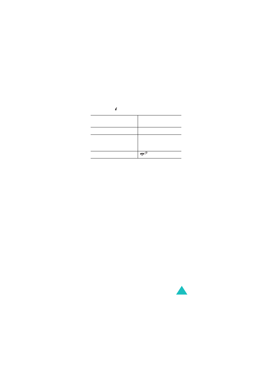 Samsung GSM1800 User Manual | Page 143 / 177