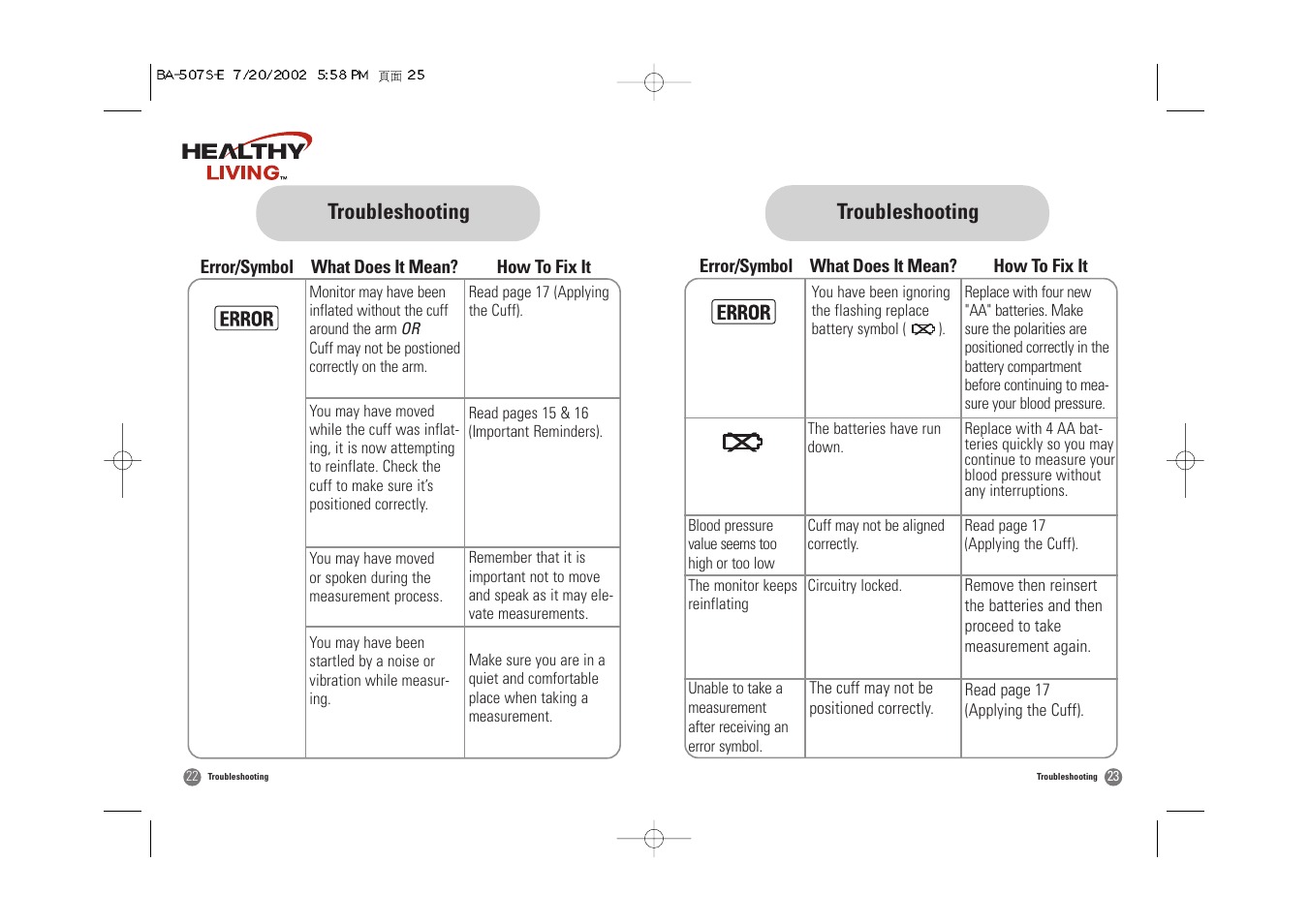 Troubleshooting | Samsung BA-507S User Manual | Page 13 / 32