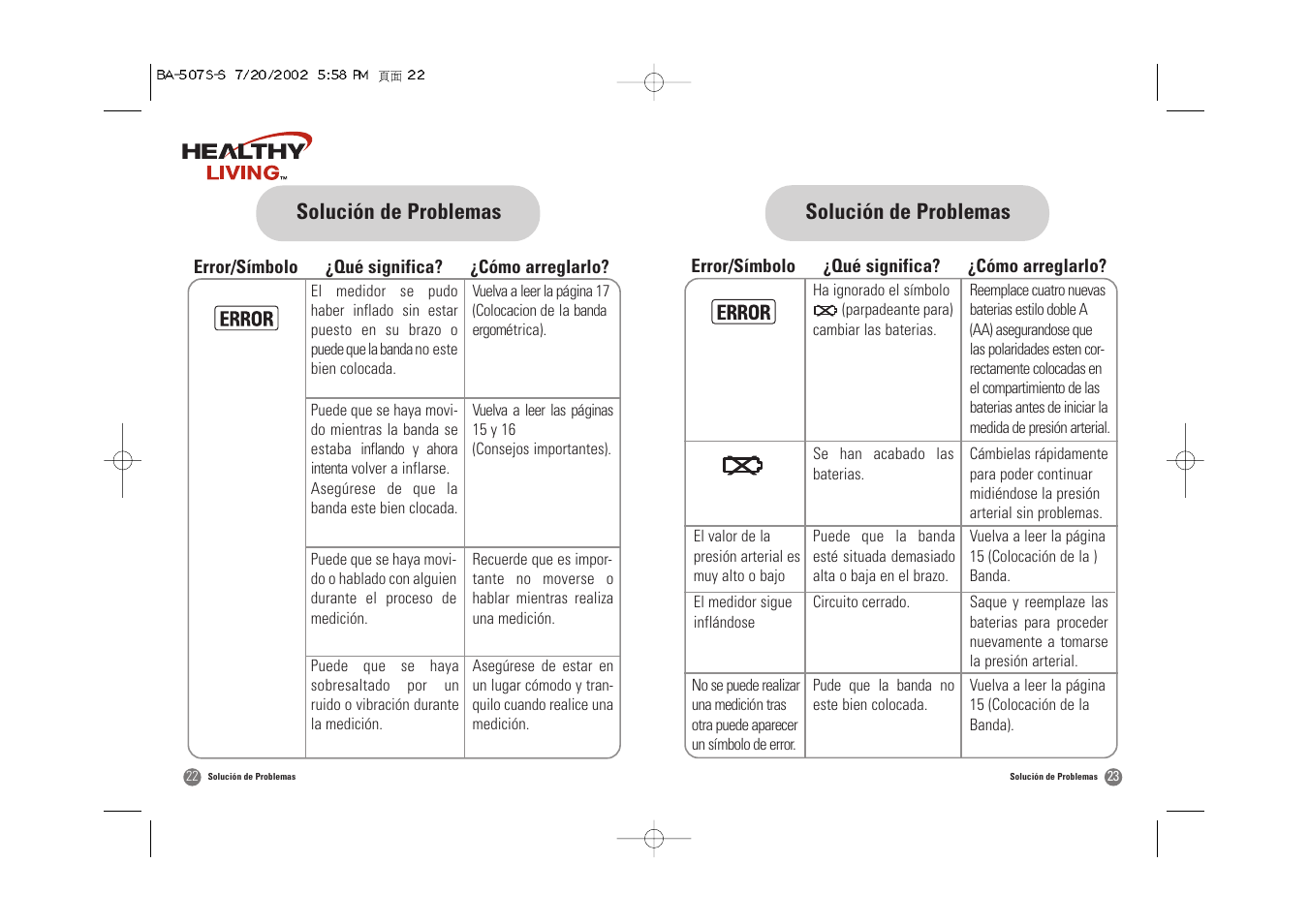 Solución de problemas | Samsung BA-507S User Manual | Page 28 / 32