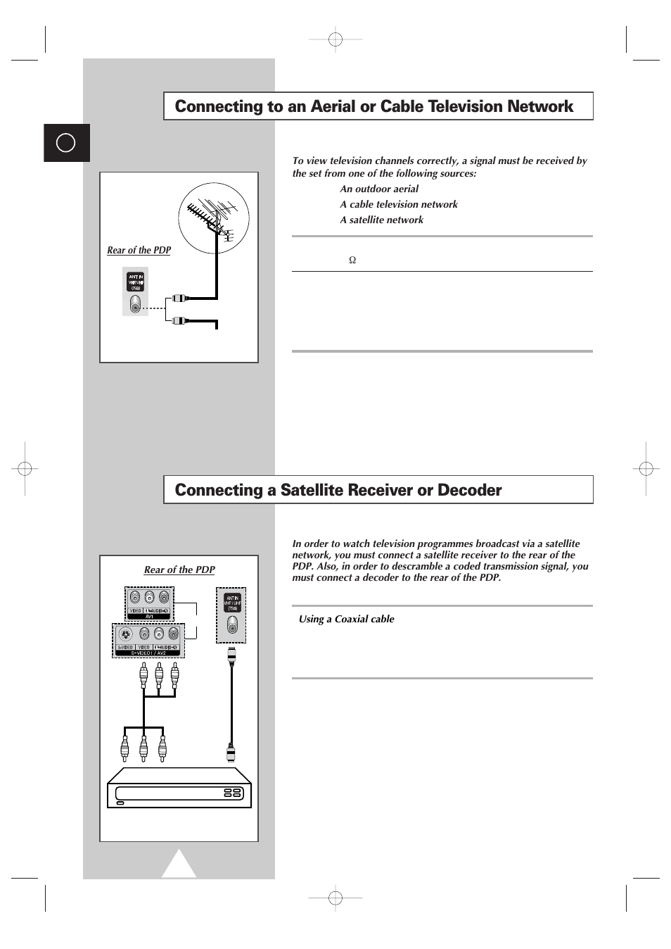 Connecting a satellite receiver or decoder | Samsung 4240 User Manual | Page 12 / 68