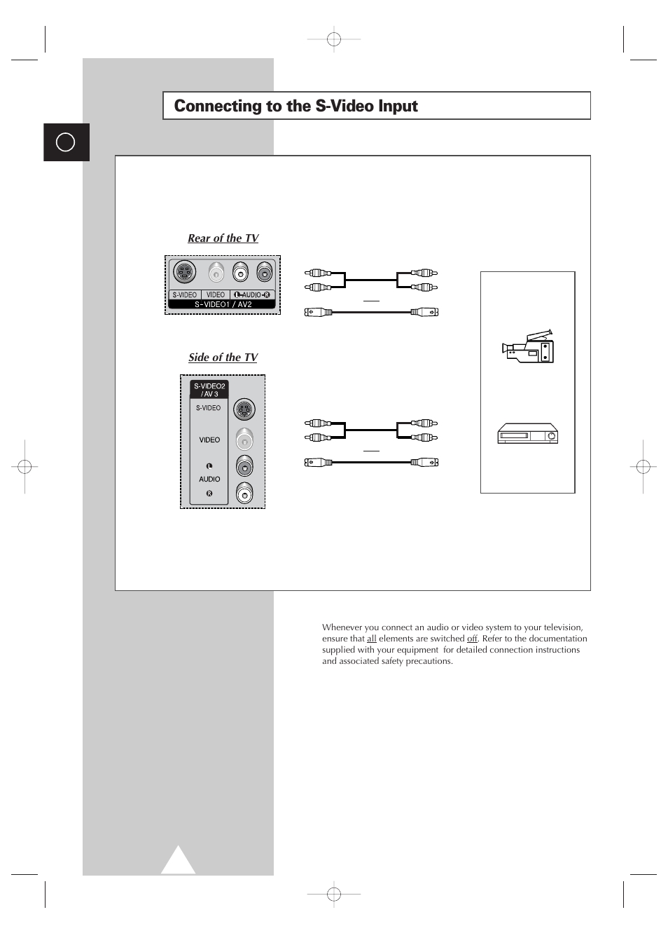 Connecting to the s-video input | Samsung 4240 User Manual | Page 56 / 68