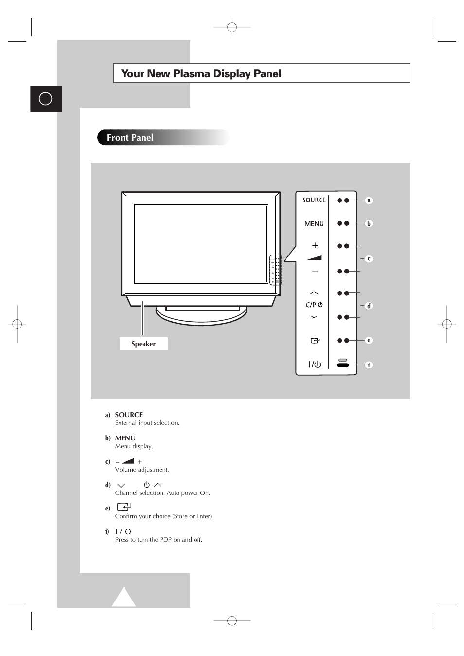 Connecting and preparing your display, Your new plasma display panel, Front panel | Samsung 4240 User Manual | Page 6 / 68