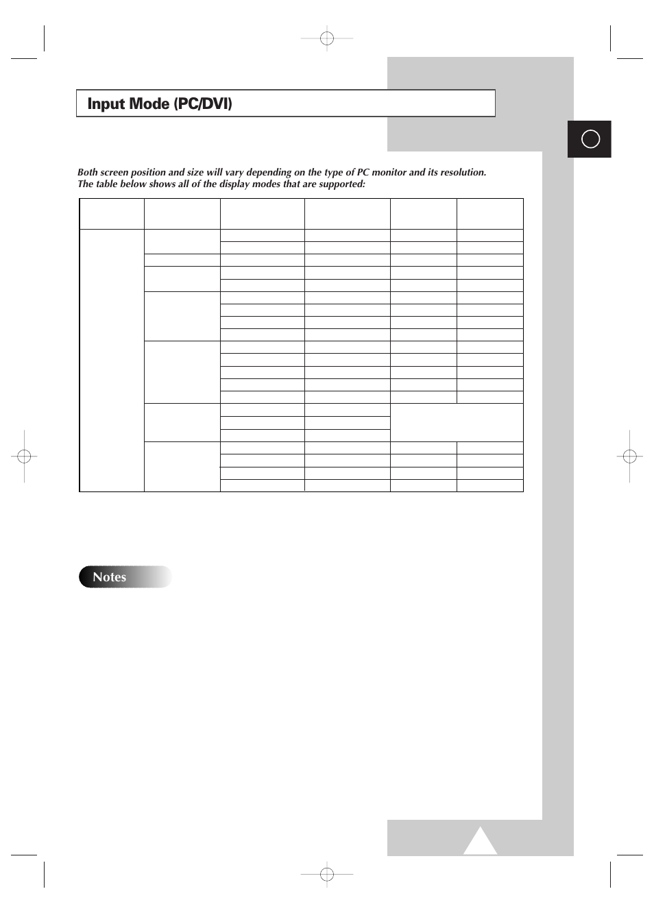 Input mode (pc/dvi) | Samsung 4240 User Manual | Page 63 / 68