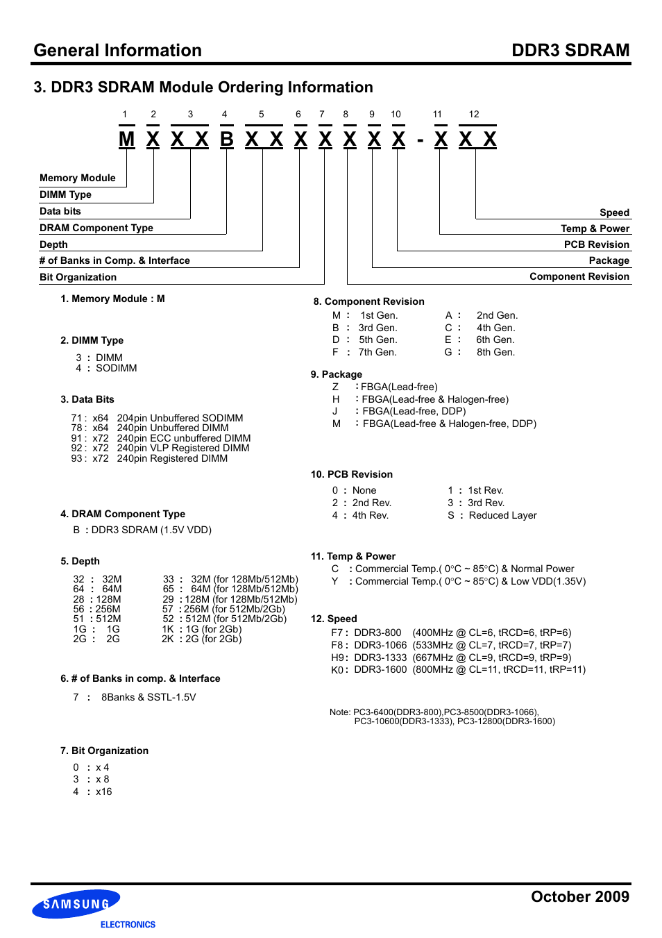 General information ddr3 sdram, October 2009, Ddr3 sdram module ordering information | Samsung DDR3 User Manual | Page 4 / 21