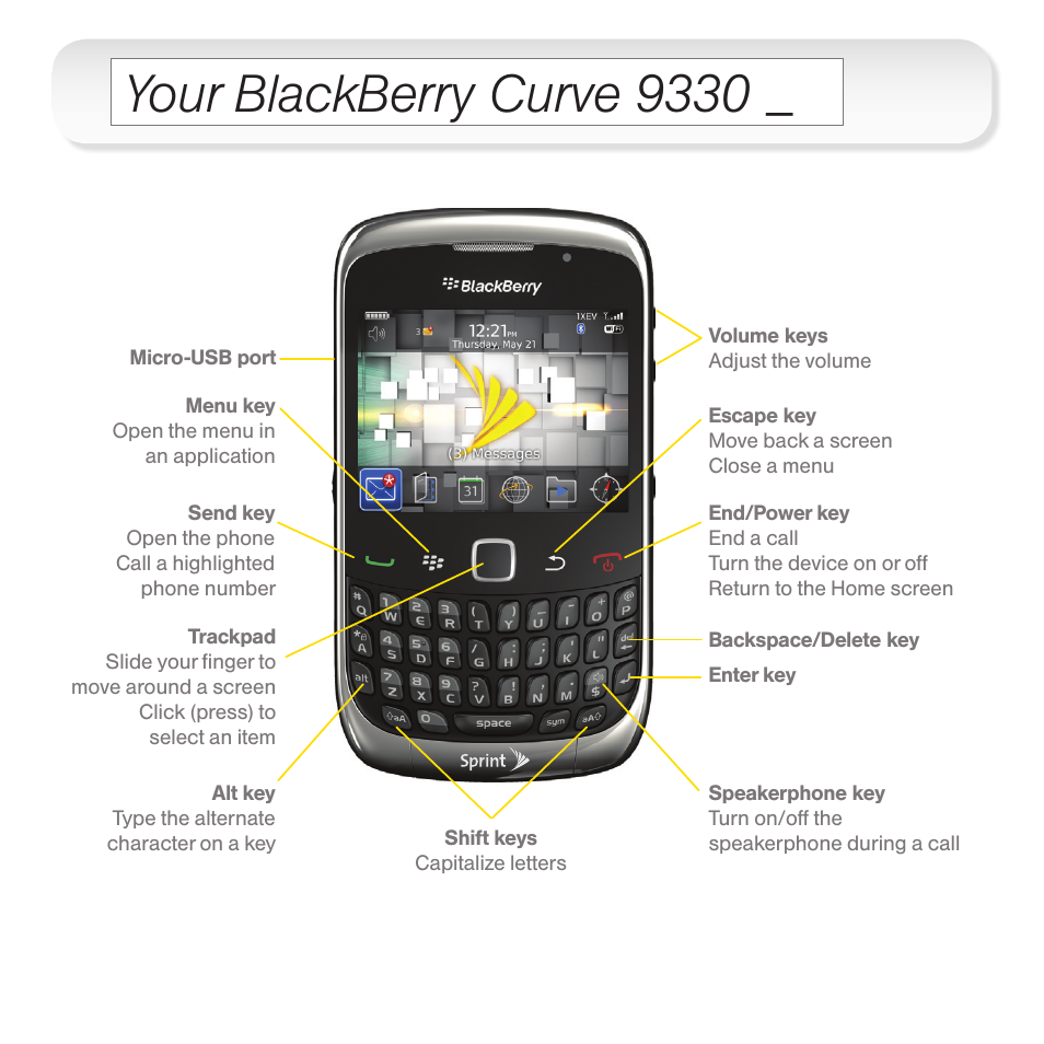 Your blackberry curve 9330 | Samsung CURVE 9330 User Manual | Page 3 / 12