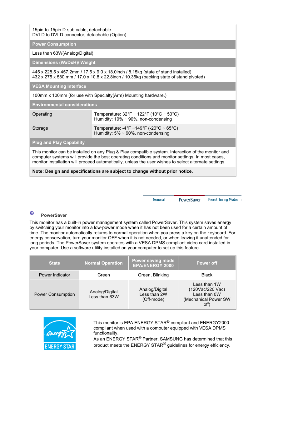 Powersaver | Samsung 204Ts User Manual | Page 67 / 76