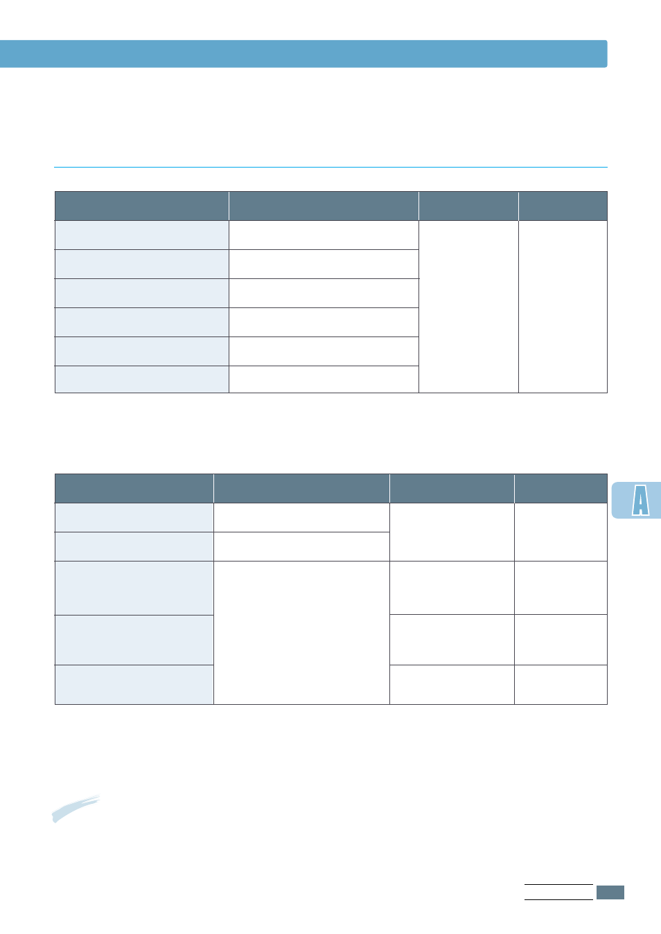 Supported sizes of paper, Paper specifications | Samsung ML-1651N User Manual | Page 122 / 179