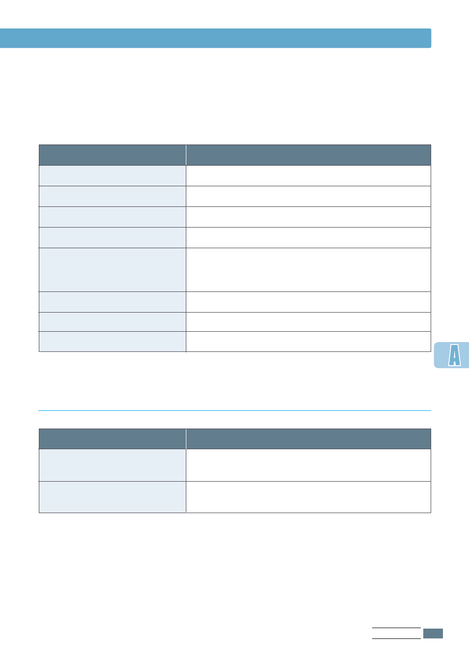 Paper output capacity, Paper specifications | Samsung ML-1651N User Manual | Page 124 / 179