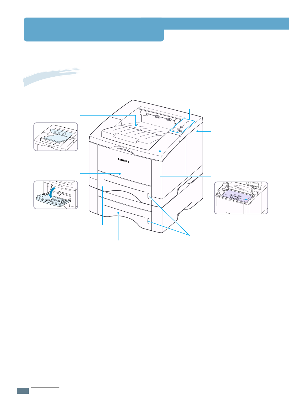 Printer components, Front view | Samsung ML-1651N User Manual | Page 15 / 179