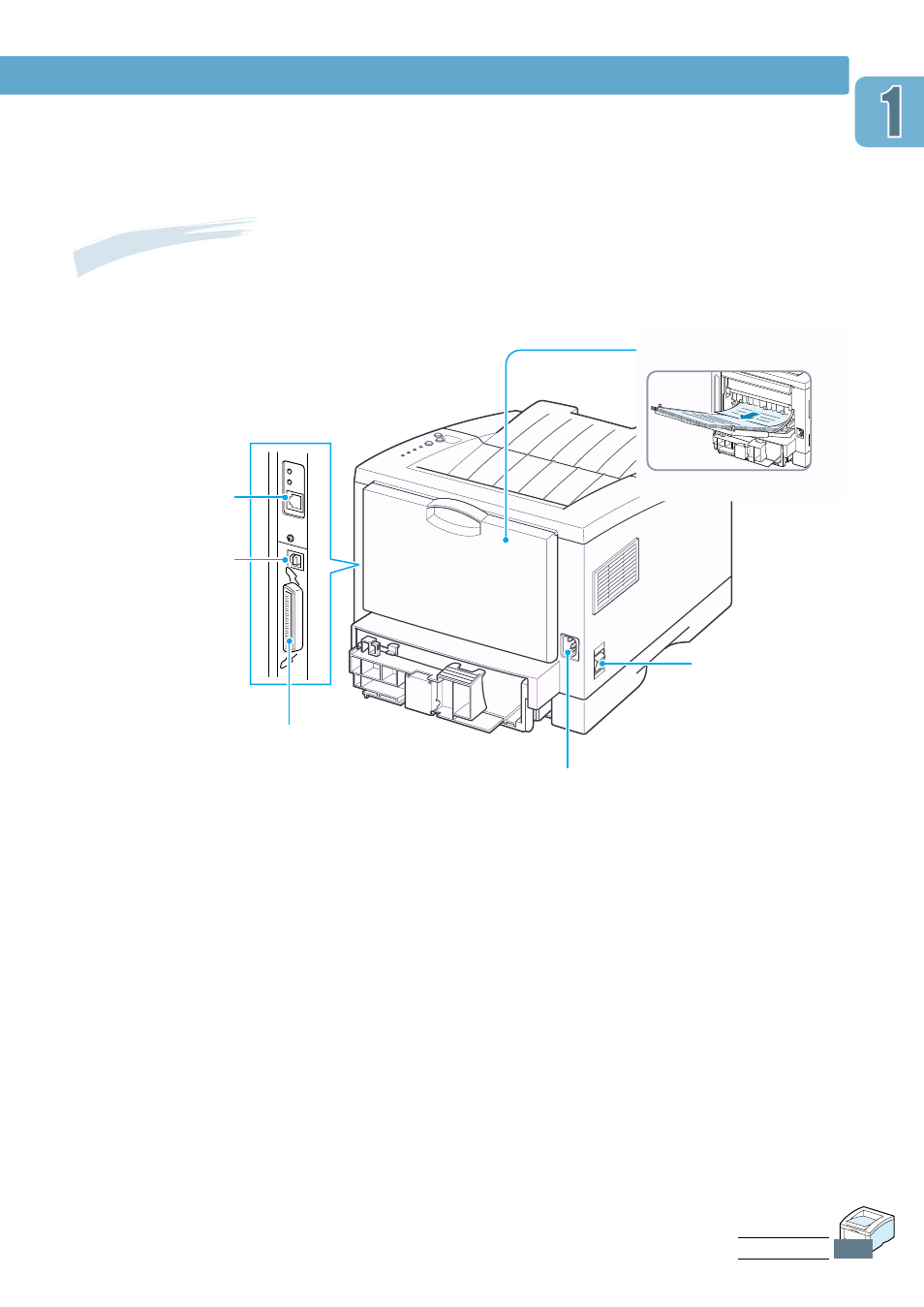 Rear view | Samsung ML-1651N User Manual | Page 16 / 179
