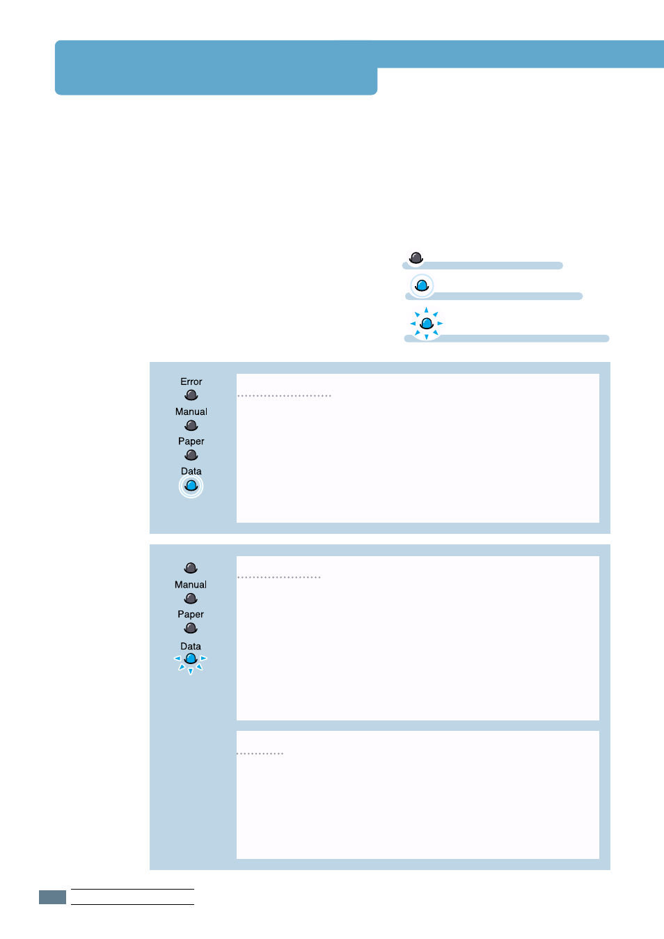 Control panel lights, Control panel light message | Samsung ML-1651N User Manual | Page 37 / 179