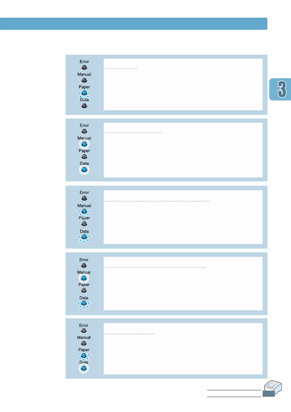 Control panel lights | Samsung ML-1651N User Manual | Page 38 / 179