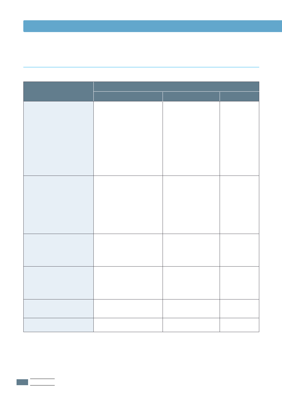 Media sizes and capacities, Choosing paper and other media | Samsung ML-1651N User Manual | Page 41 / 179