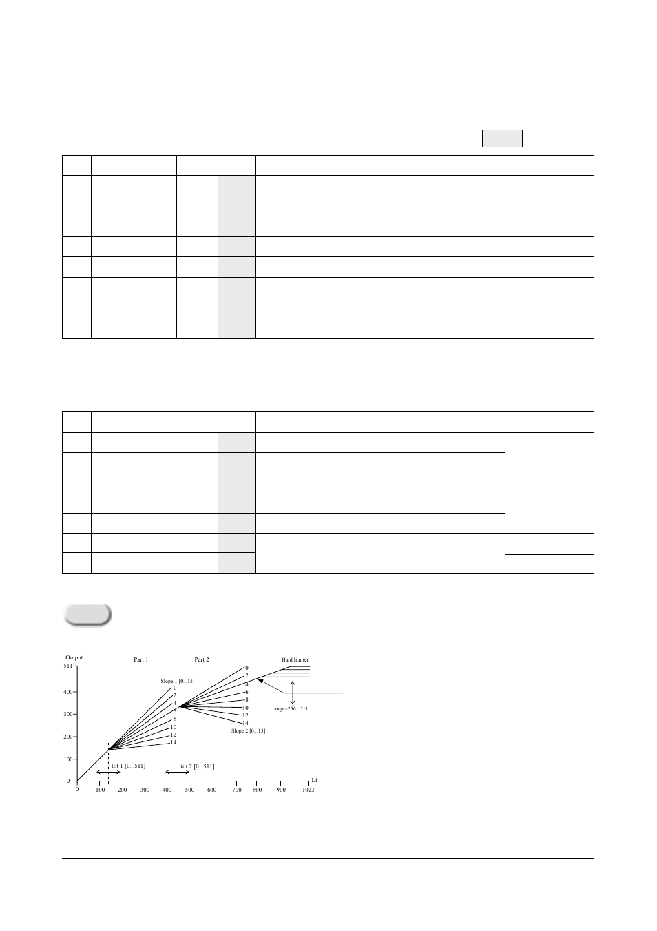Samsung CS29A6WT8X/BWT User Manual | Page 22 / 58