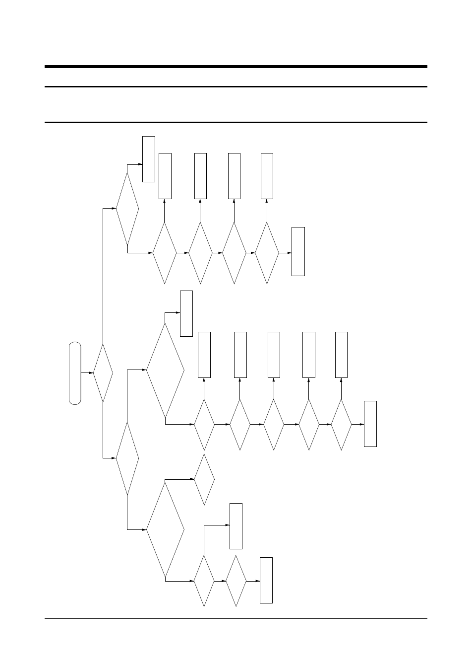 Troubleshooting, 1 no power, Troubleshooting samsung electronics 5-1 | Samsung CS29A6WT8X/BWT User Manual | Page 28 / 58