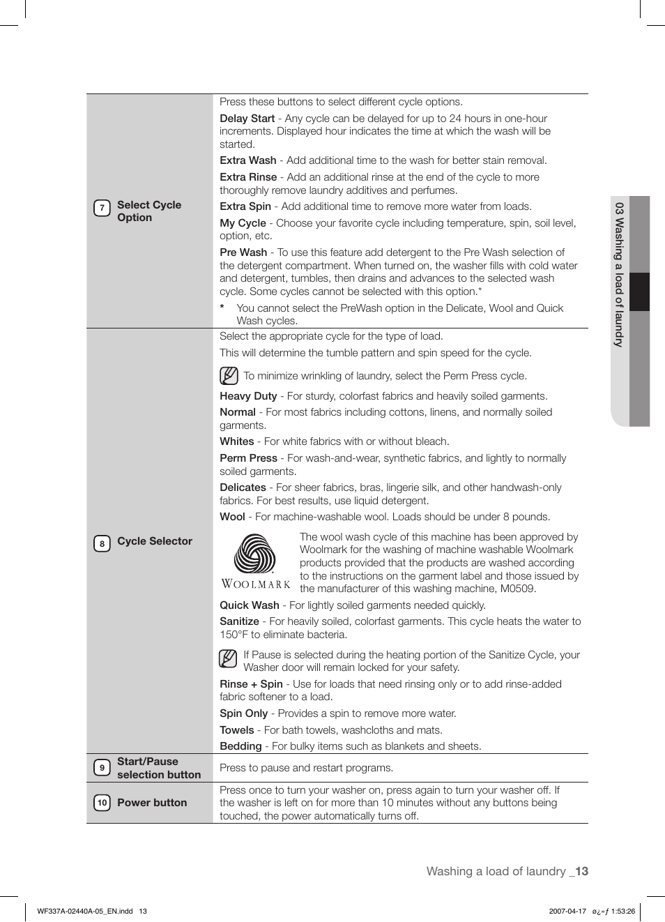 Samsung SK-4A User Manual | Page 13 / 28