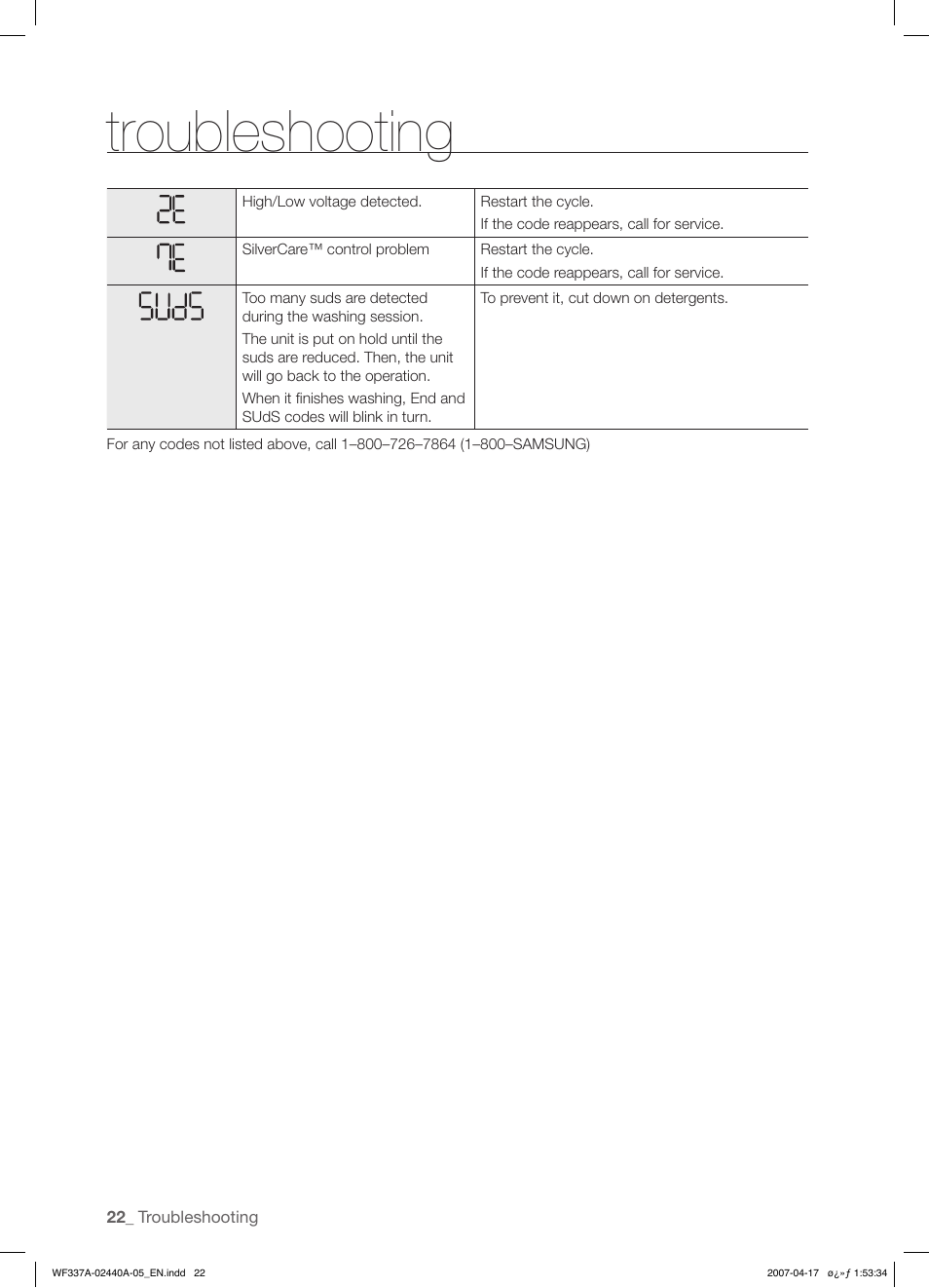 Troubleshooting | Samsung SK-4A User Manual | Page 22 / 28