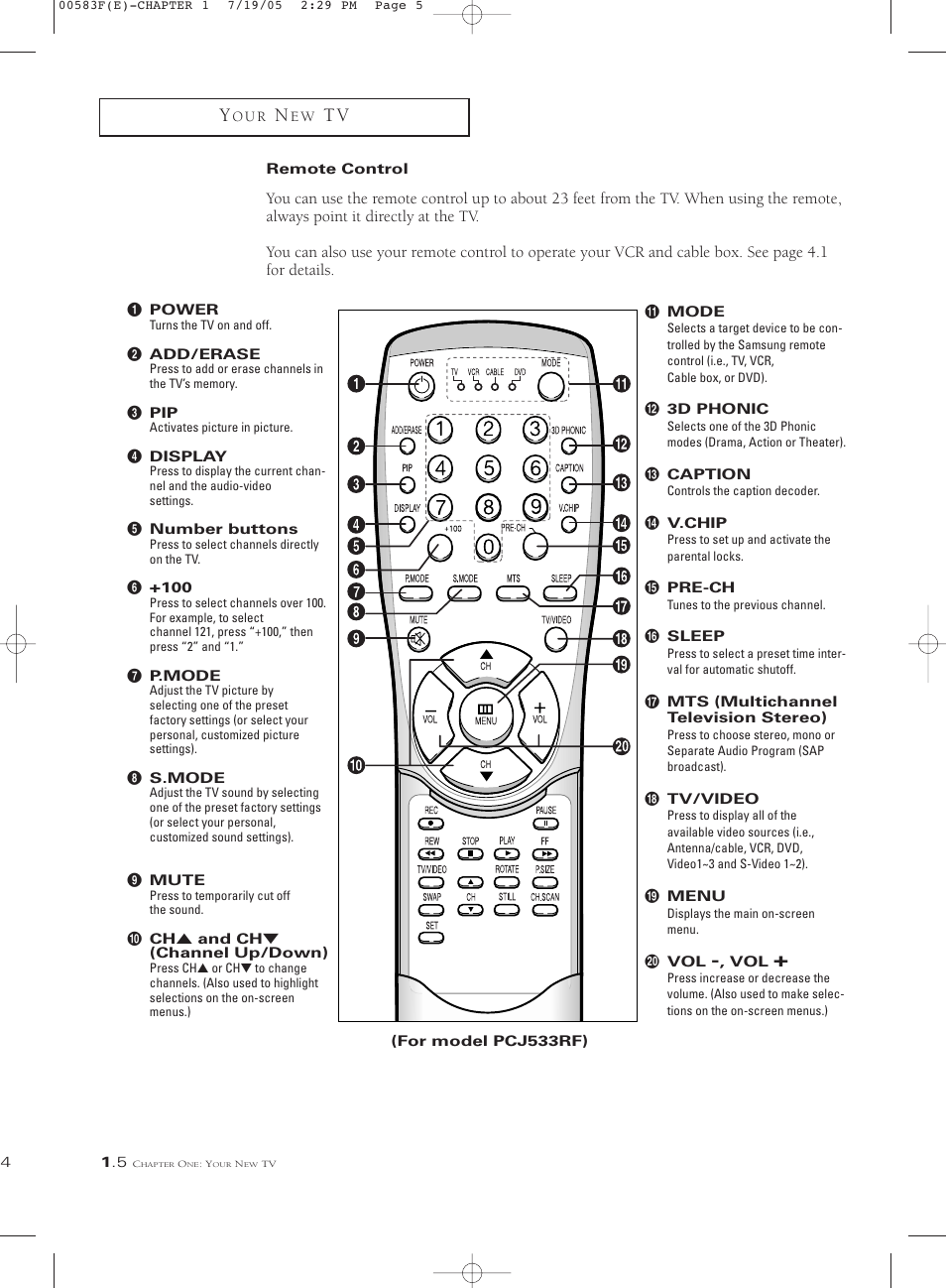 Remote control | Samsung Tantus PCK 6115R User Manual | Page 12 / 58