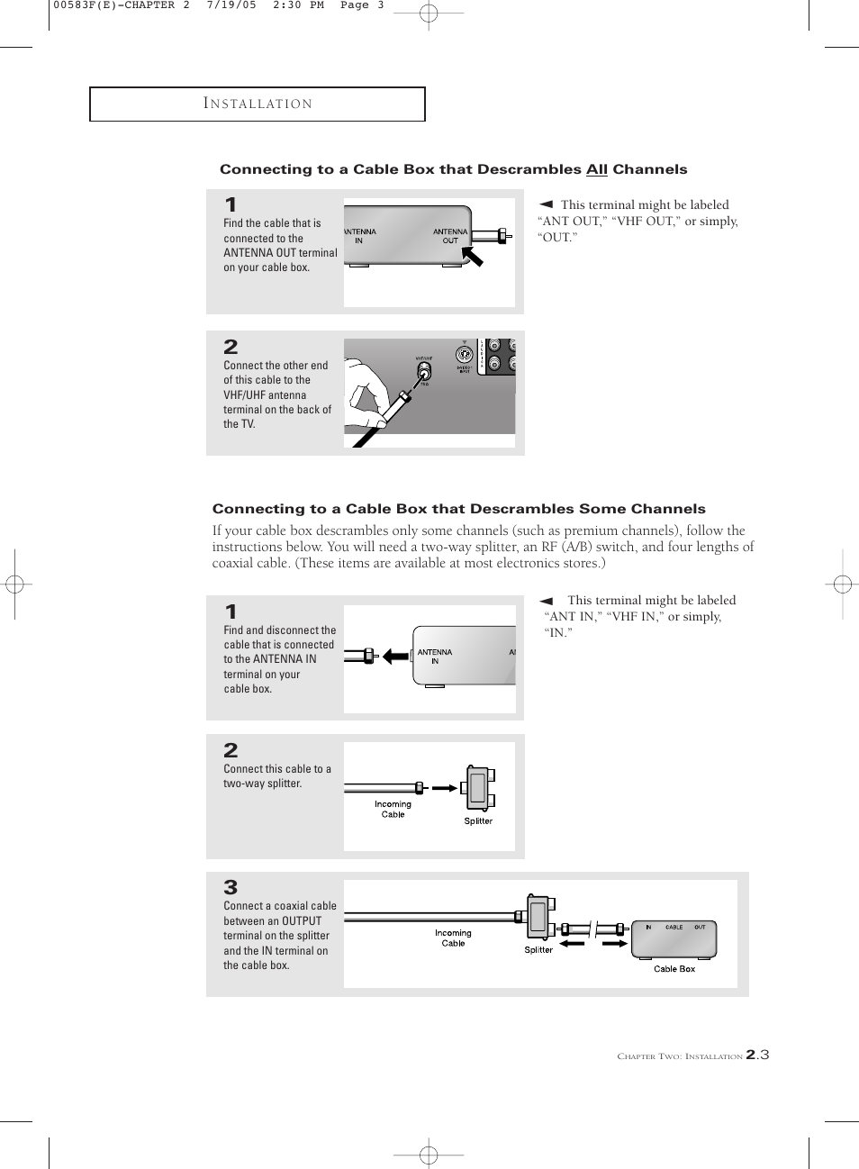 Samsung Tantus PCK 6115R User Manual | Page 17 / 58