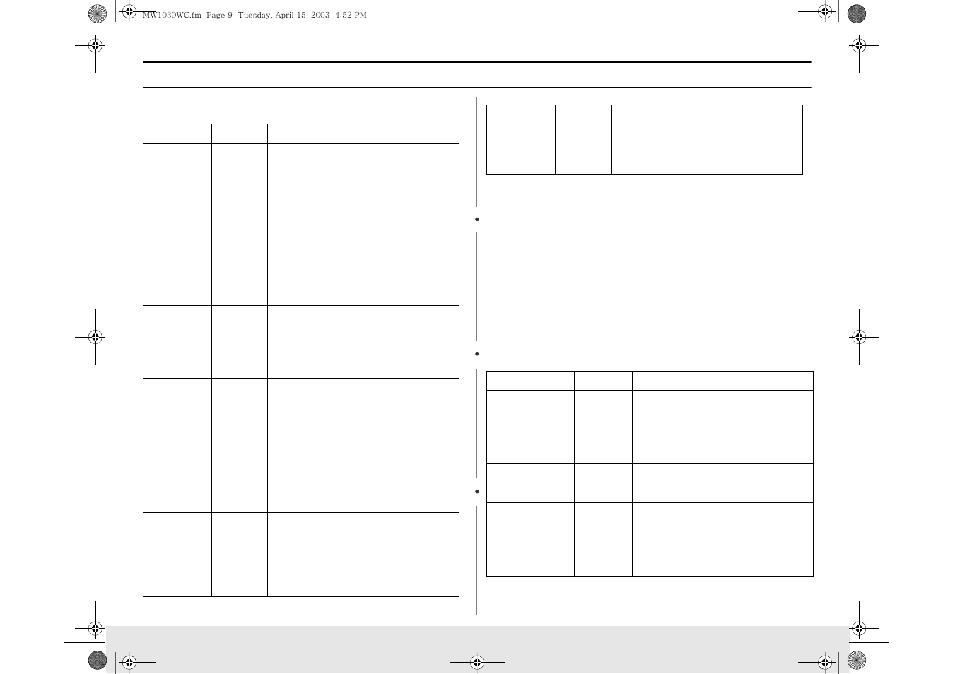 Operation, Instant cook chart using the handy helper button 1 | Samsung MW1030BC User Manual | Page 9 / 24