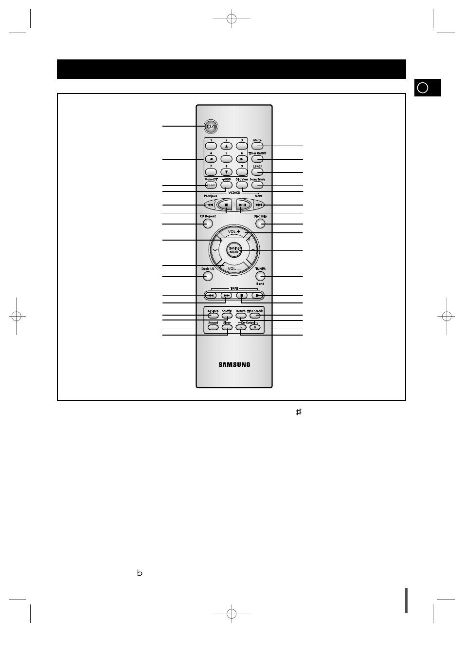 Remote control | Samsung MAX-VS530 User Manual | Page 5 / 28