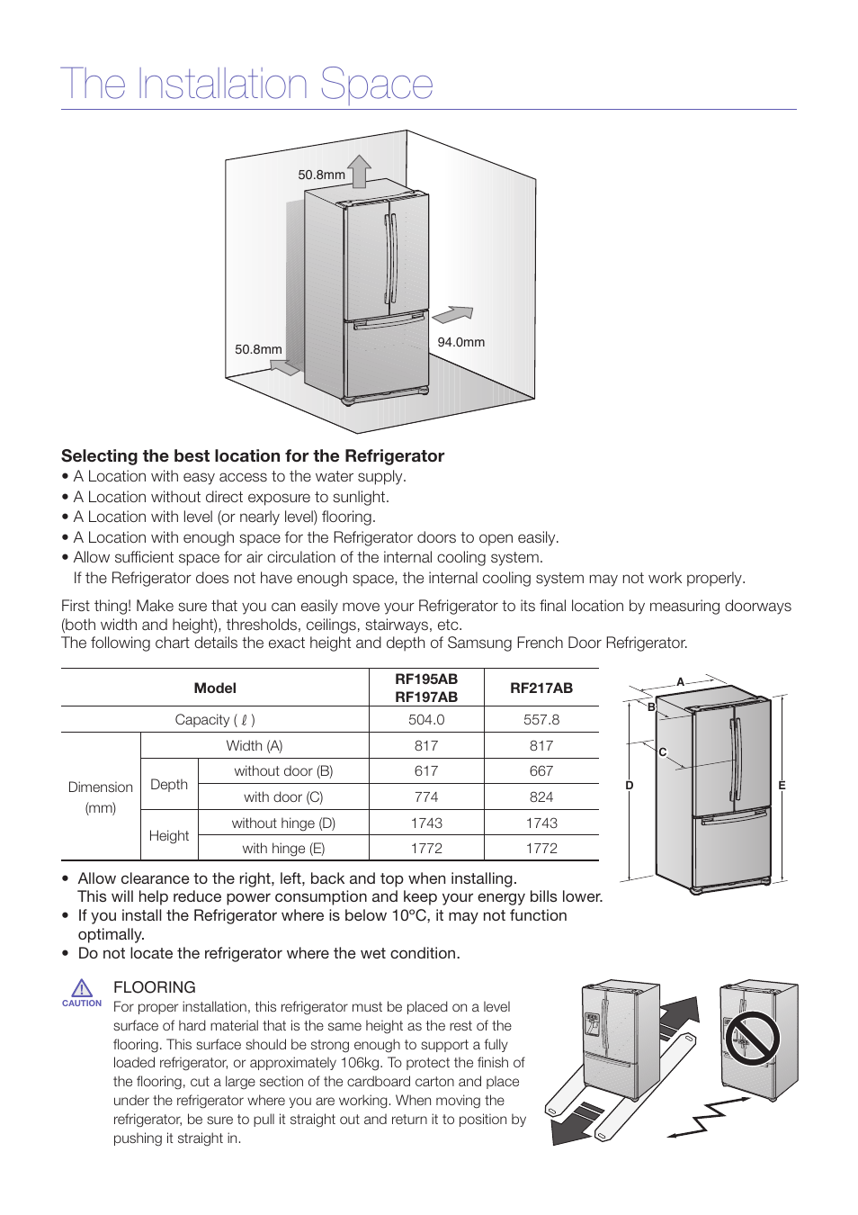 The installation space | Samsung RF197AB User Manual | Page 2 / 7