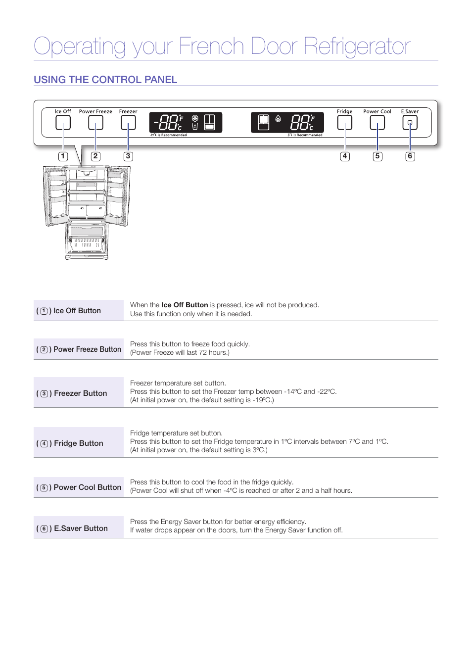 Operating your french door refrigerator, Using the control panel | Samsung RF197AB User Manual | Page 3 / 7